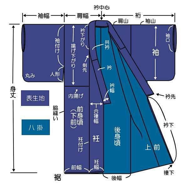 日本狩衣