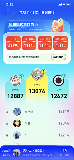 老王家的阿猫阿狗采集到【UI 营销视觉】