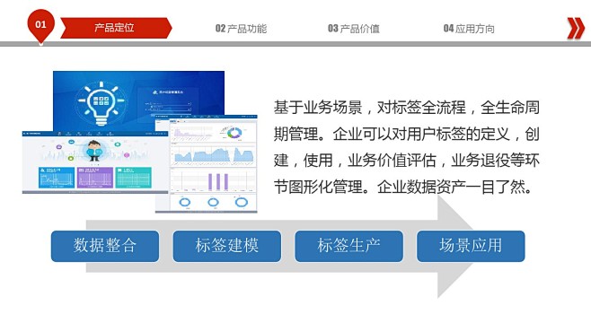 大数据客户标签管理系统 - 百度文库