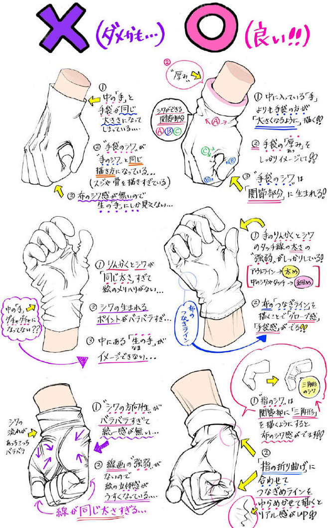 【#手部画法#】新的一年，还是要画手手。...