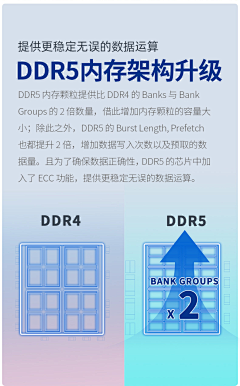 别太卷了采集到【电商】表现形式