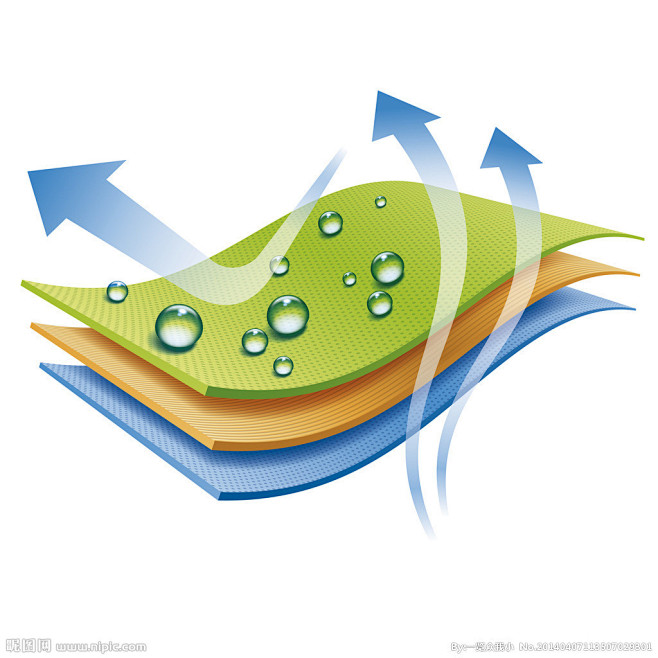 透气示意图 不闷热 空气走向 箭头 
@...