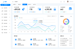 miss兜兜采集到UI