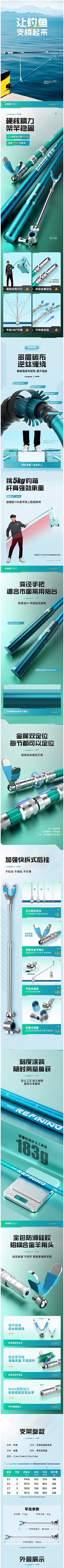 笨蛋联盟tgz采集到钓鱼