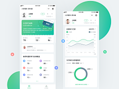 小满爱吃采集到UI设计_APP