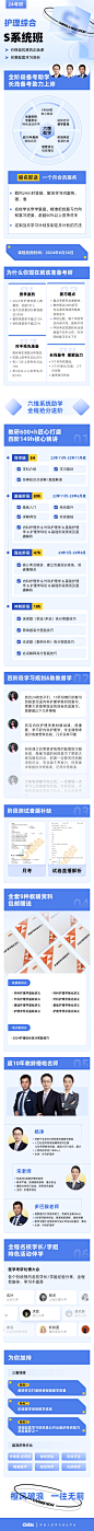 221110-24护理综合系统班