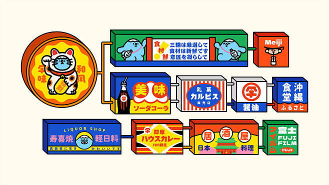 Brand Design comic I...