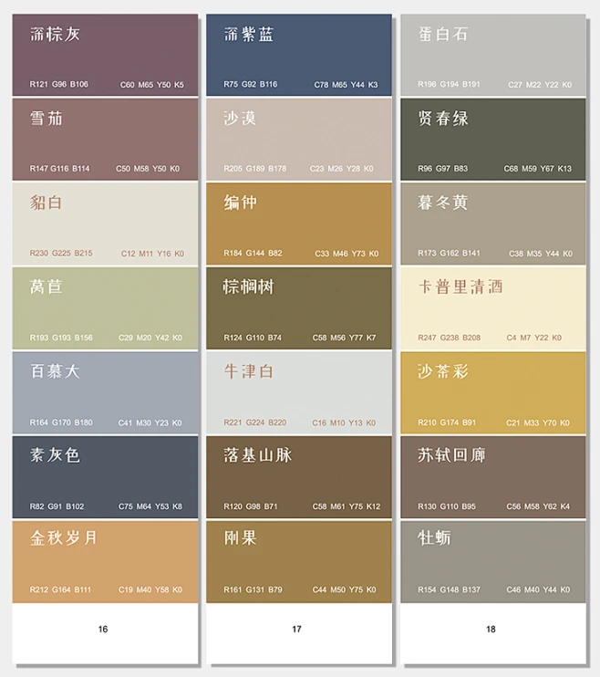 2020莫兰迪色卡国际standard色卡配色手册印刷涂料油漆平面室内设计师广告家居调色卡莫兰迪色系色板卡样板卡-tmall.com天猫-花瓣网