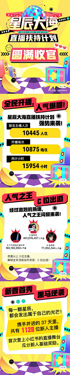 春天的旺仔采集到电商