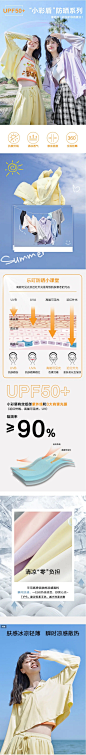 详情页参考