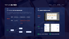 Chen陳怕雨采集到JL