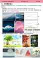 咸鱼中下游插画课笔记 合集 - 小红书