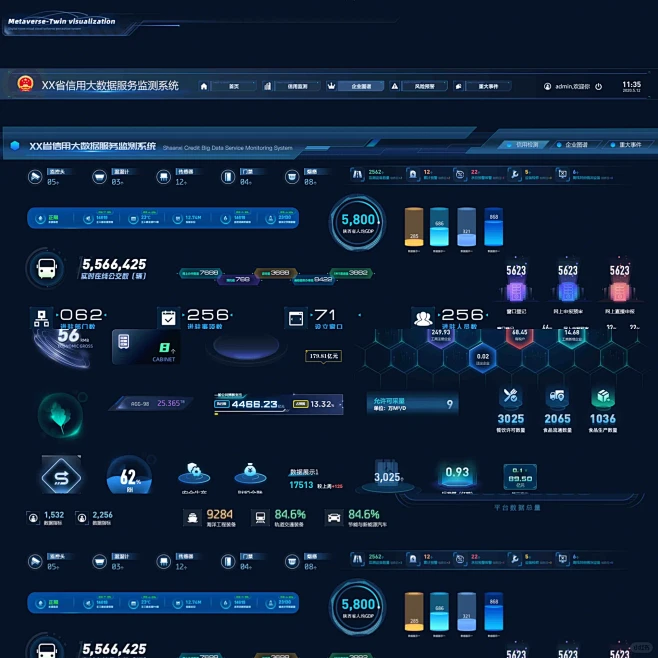 数据大屏可视化组件源文件分享psd