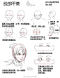 整理了一组头部眼睛角度画法练习，多练才是进步的唯一途径！ ​
.
#插画##手绘##绘画参考# ​​​​