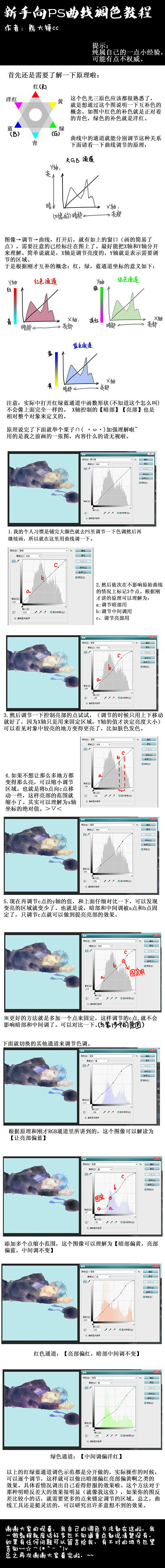 「【中国語注意】photoshop曲线教...