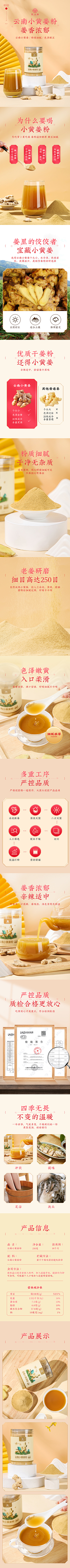 ngclf采集到卖点表达