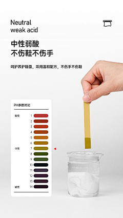 肥尔不腻采集到实验测试
