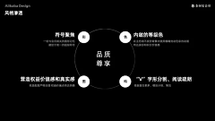 hanahanana采集到PPT