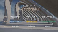 BROCCOLI_米亚采集到方案推导