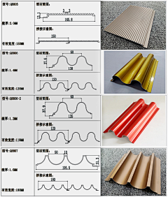 云峰1534667278采集到金属