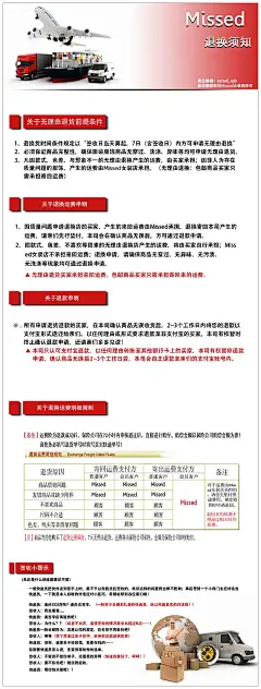 电商网店店铺购物须知海报