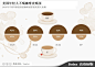 20150226_Coffee_Fo1(1)