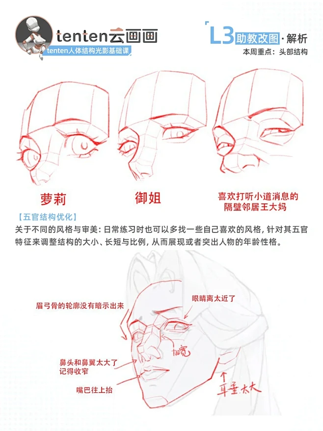 助教改图展示-头部结构 - 小红书