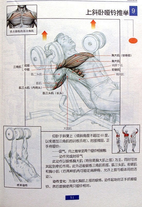 人人网 - 浏览相册 - 【男士必须收藏...