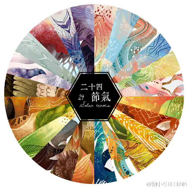 动物二十四节气 | 立春、雨水、惊蛰、春...
