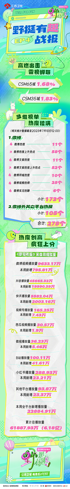 克劳德·狗蛋🌅采集到3-推文长图