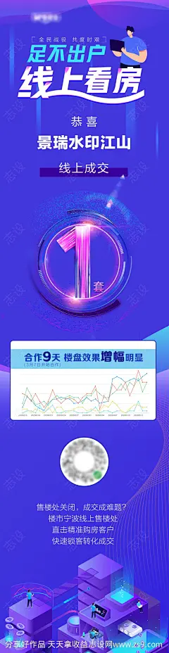线上看房成交长图海报-源文件-志设网-zs9.com