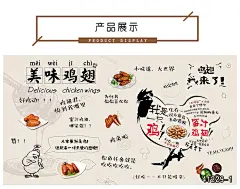 个性创意炸鸡啤酒水煮鱼烤鱼店墙纸手绘鸡翅川菜馆烧烤火锅店壁纸-淘宝网