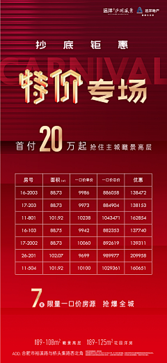 陈曦哈采集到特价房