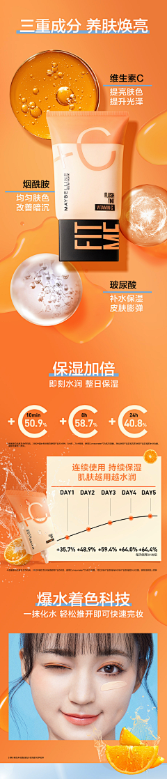 IKMM采集到美妆详情页