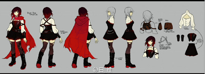 RWBY