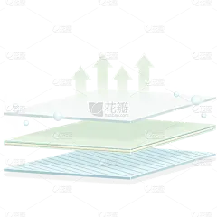 特效通用扁平透气图标元素素材