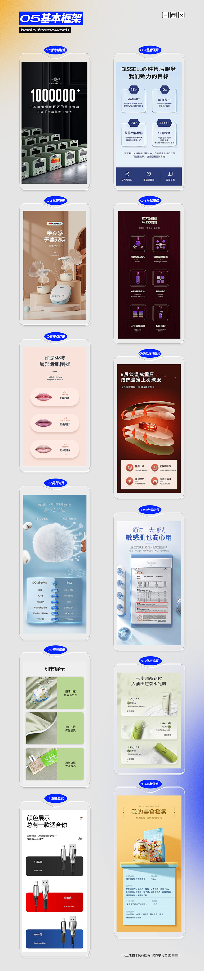 详情页规范教程详情页设计