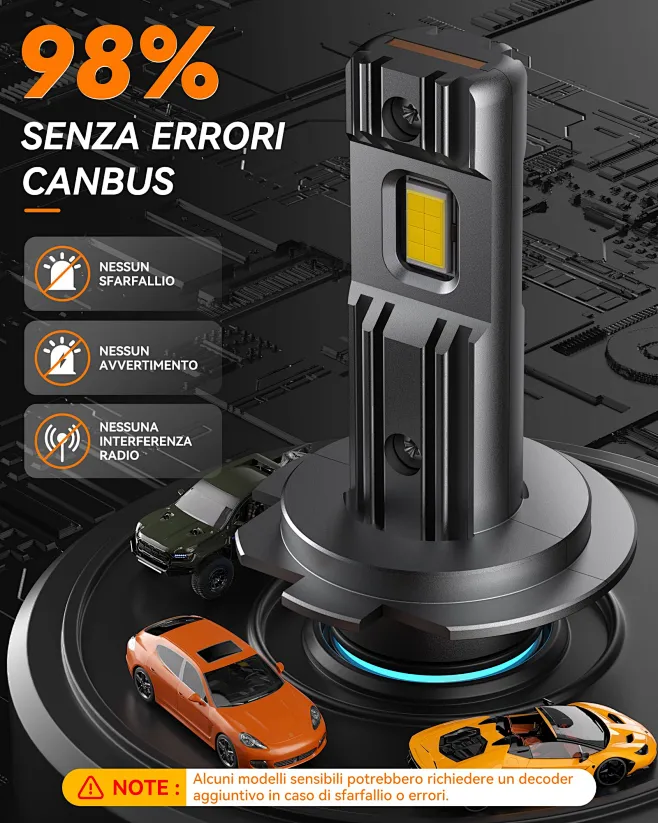 KIT LED Pour BMW E70 X5 Ampoules Blanc Plafonnier éclairage - Foto 6