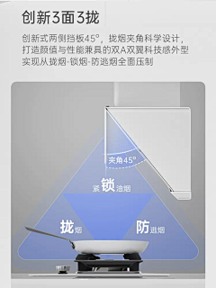 鱼鱼小菇凉采集到【电磁炉/电陶炉/商用大锅灶/燃气灶/集成灶】
