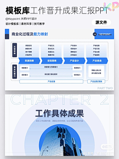 素色咦院采集到后台