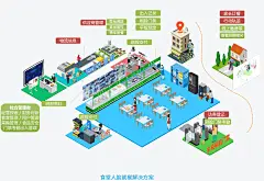 中学智慧食堂管理系统制度_中学团餐解决方案智云膳智慧食堂_食堂管理系统_食堂刷卡系统[官网]
