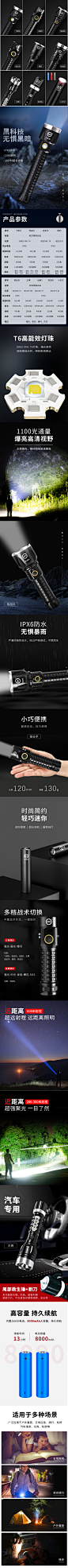 手电筒详情页-志设网-zs9.com