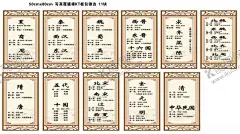 历史朝代君王图片 【酷图网】历史朝代,各代君王,历史文化,历史朝代君王,历史文化挂图,各朝代君王,历代君王,朝代,历代开国君王,开国君王,历史知识,历史展板,中国历史,中国历史文化,古代文化,古代君王,古代文化展板,历代皇帝,皇帝,开国皇帝,各朝代皇帝,皇帝简介,君王简介