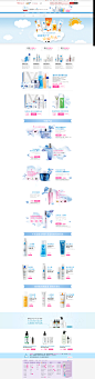 首页-eskin官方旗舰店-天猫Tmall.com