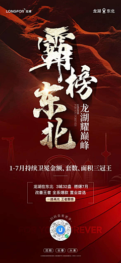 吃维C也感冒采集到地产红金