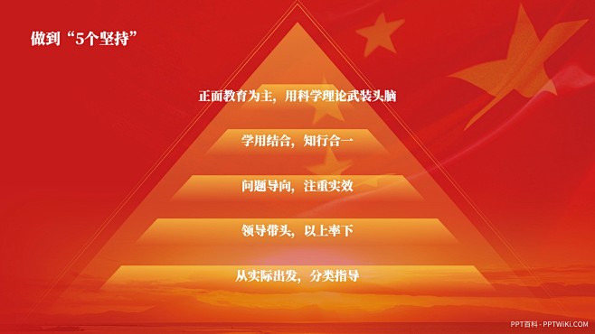 优秀PPT作品案例库_PPT制作灵感网站...