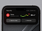 移动端推送通知 APP Notification EarthEye - Agriculture Dashboard Design by Shakuro on Dribbble