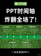 动态路线图 - 小红书搜索