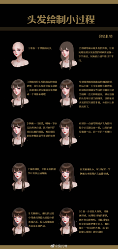 夜朔月采集到姿态