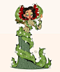 Pin page